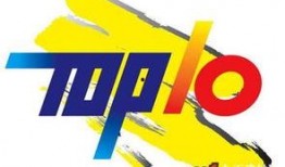 今日十大热点新闻,聚焦时事脉动，洞察社会焦点